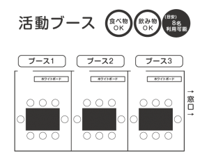 活動ブース