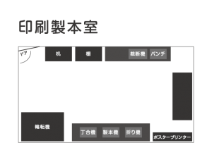 印刷製本室