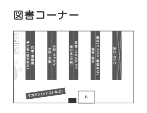 図書コーナー